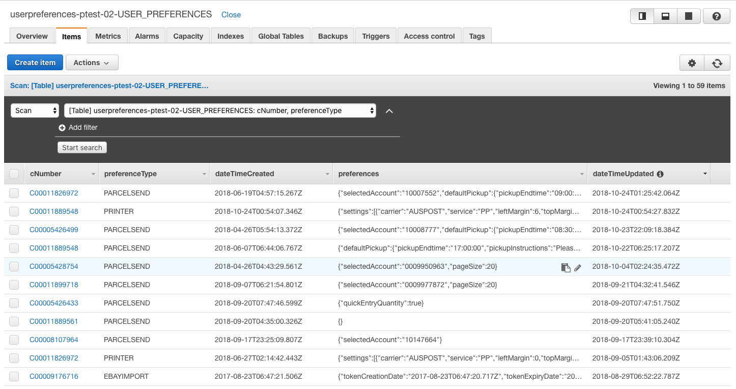 Setup Lambda migrate & sync AWS DynamoDB to new table Terrence Miao's